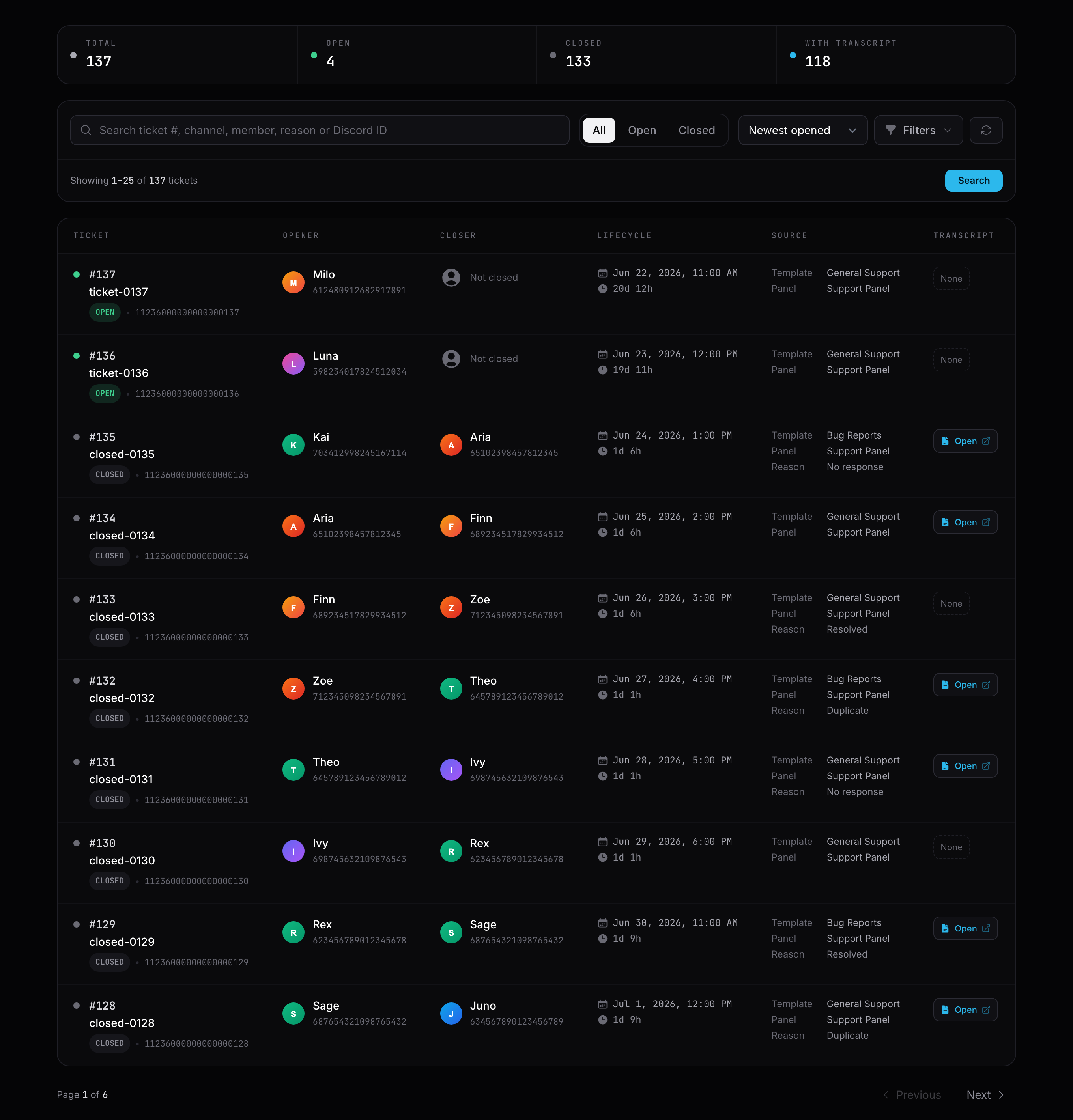 Ticket history